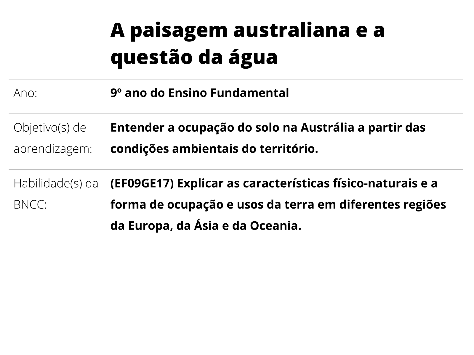 Sobre este plano