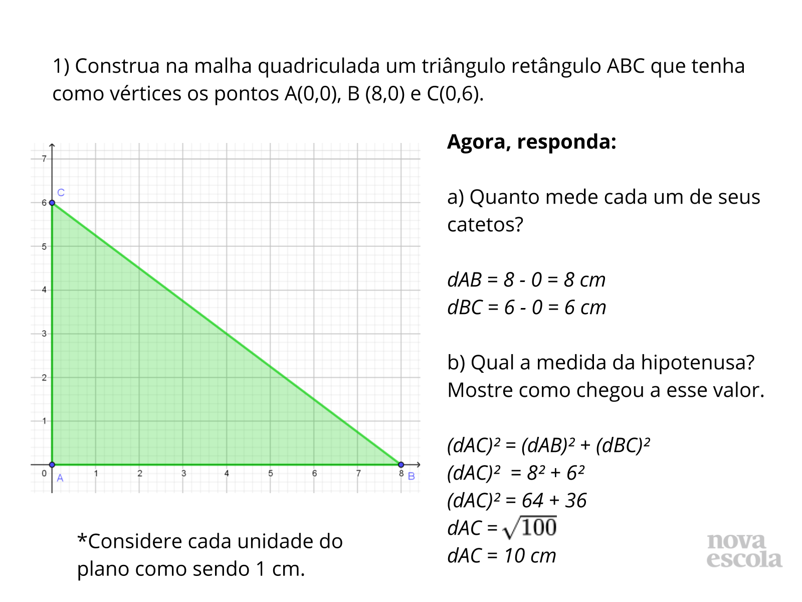 Plano de aula - 9º ano - Encontrando a distância entre dois pontos