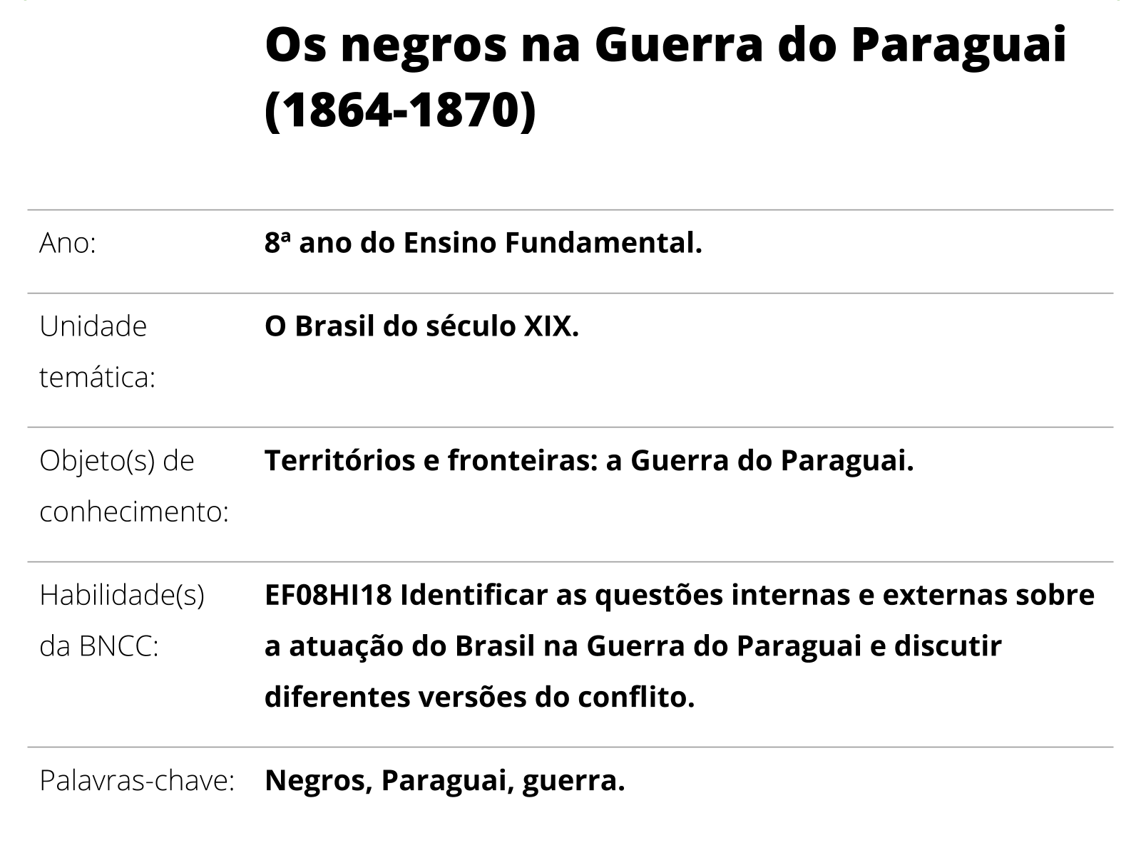 Sobre este plano
