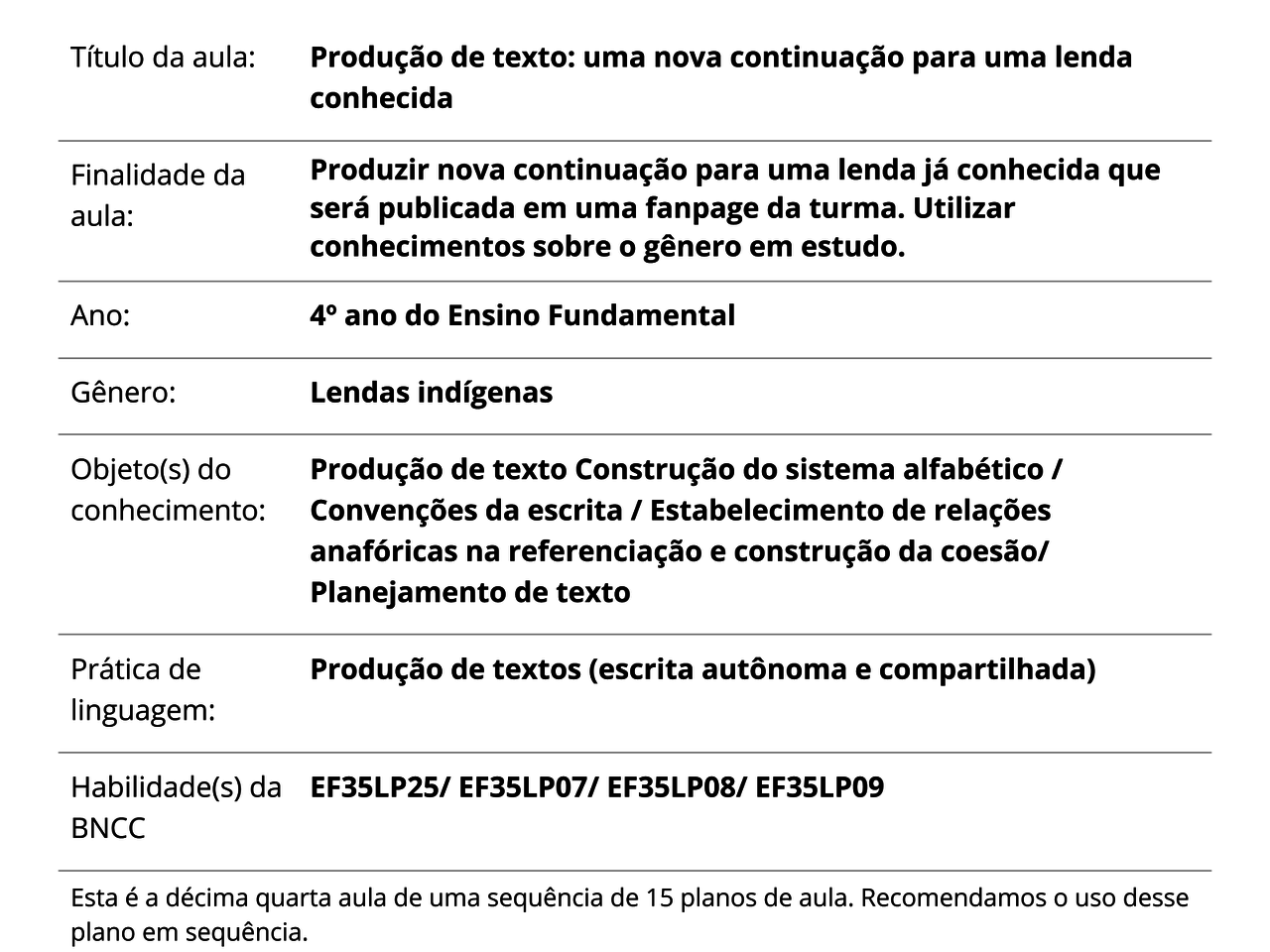 Plano De Aula Leitura E Interpretação De Texto 4 Ano Texto Exemplo 5583