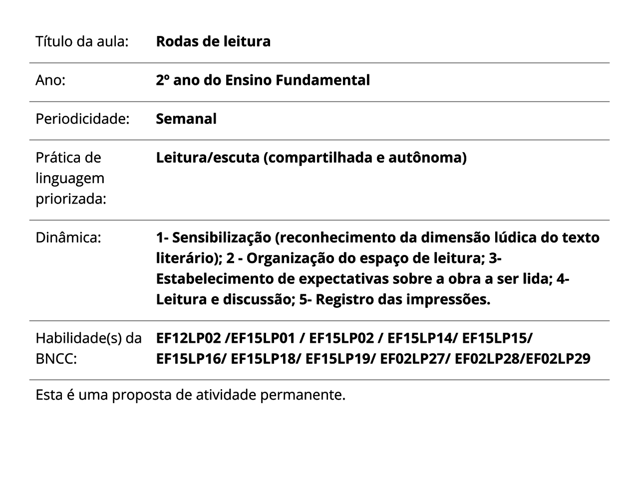 Plano De Aula Interpretação De Texto Ensino Médio