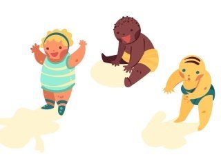 O que fazer durante? O que fazer durante?