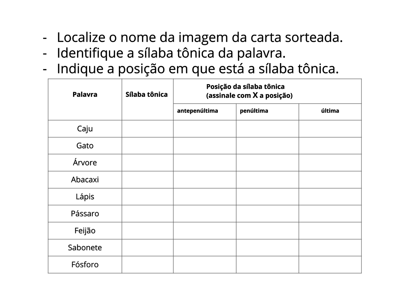 Indique A Posição Da Sílaba Tônica Das Palavras