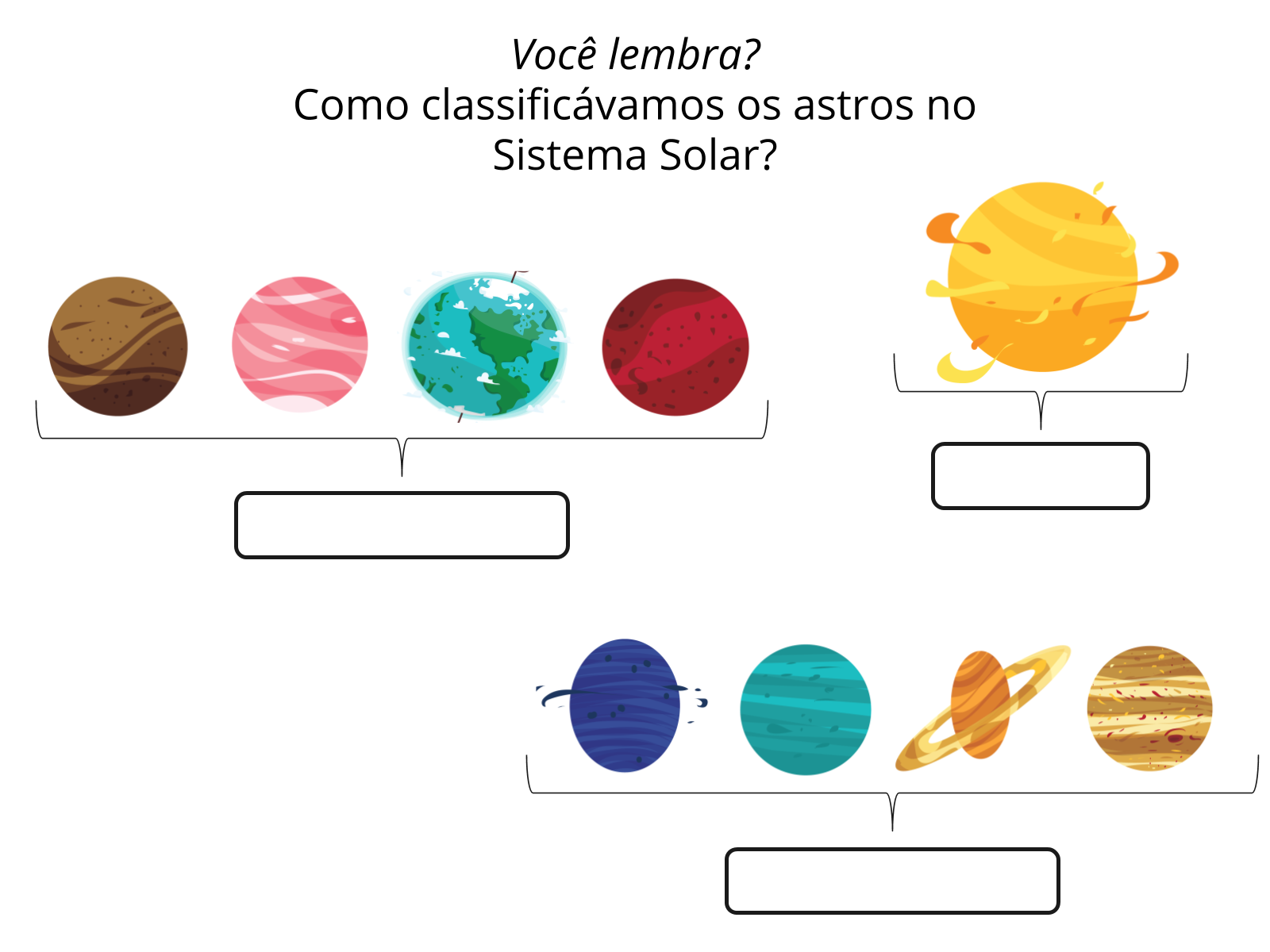 Featured image of post Como Desenhar Os Oitos Planetas Texto sobre os planetas do sistema solar quais s o eles suas caracter sticas principais fotos entre outras informa es interessantes