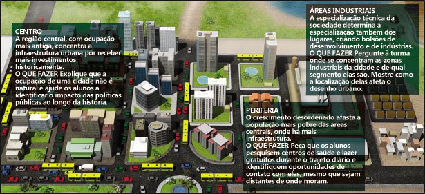 Ilustração Otávio Silveira
