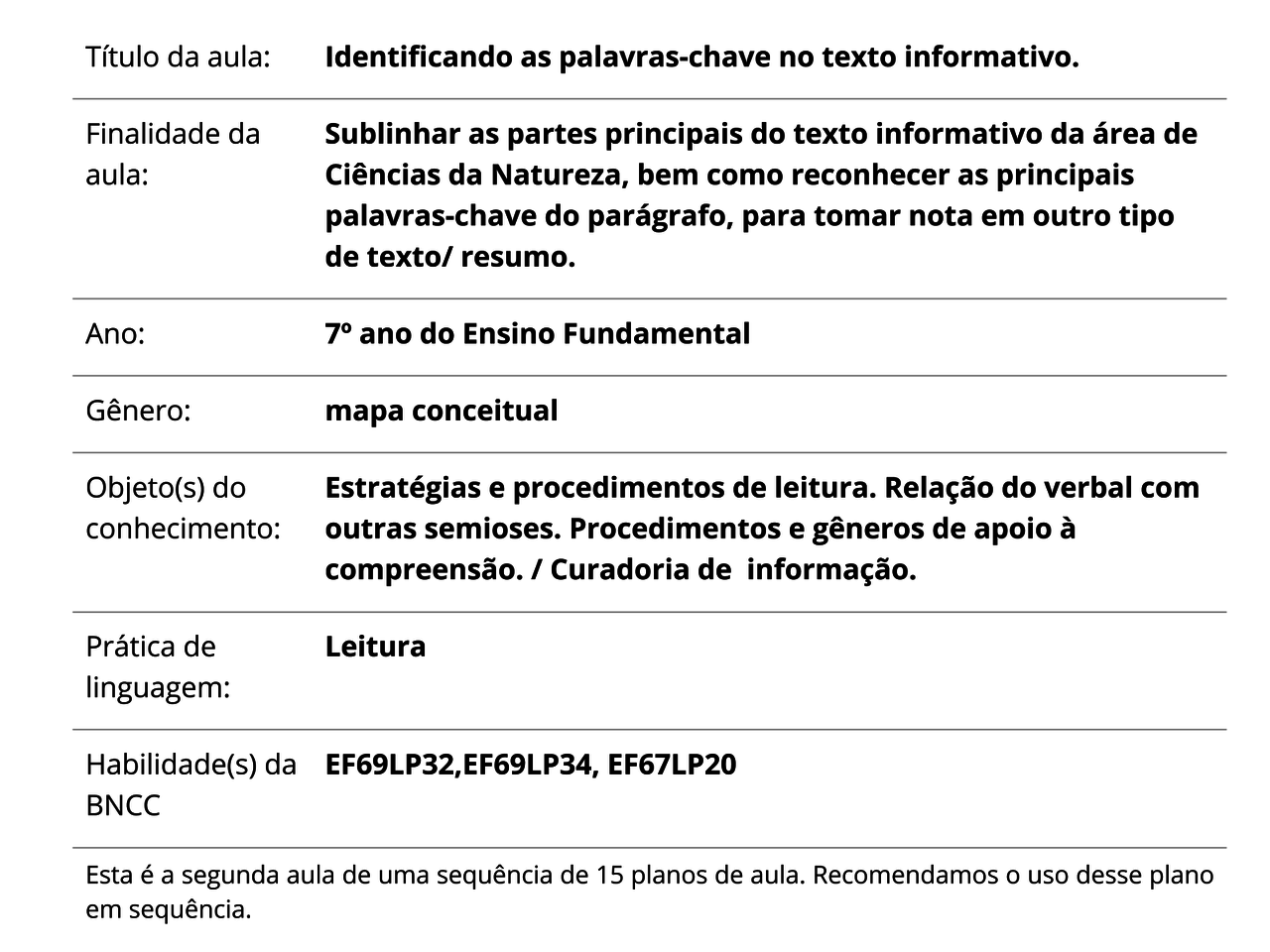 Quais Características Revelam Que O Texto é Feito Para Encenar