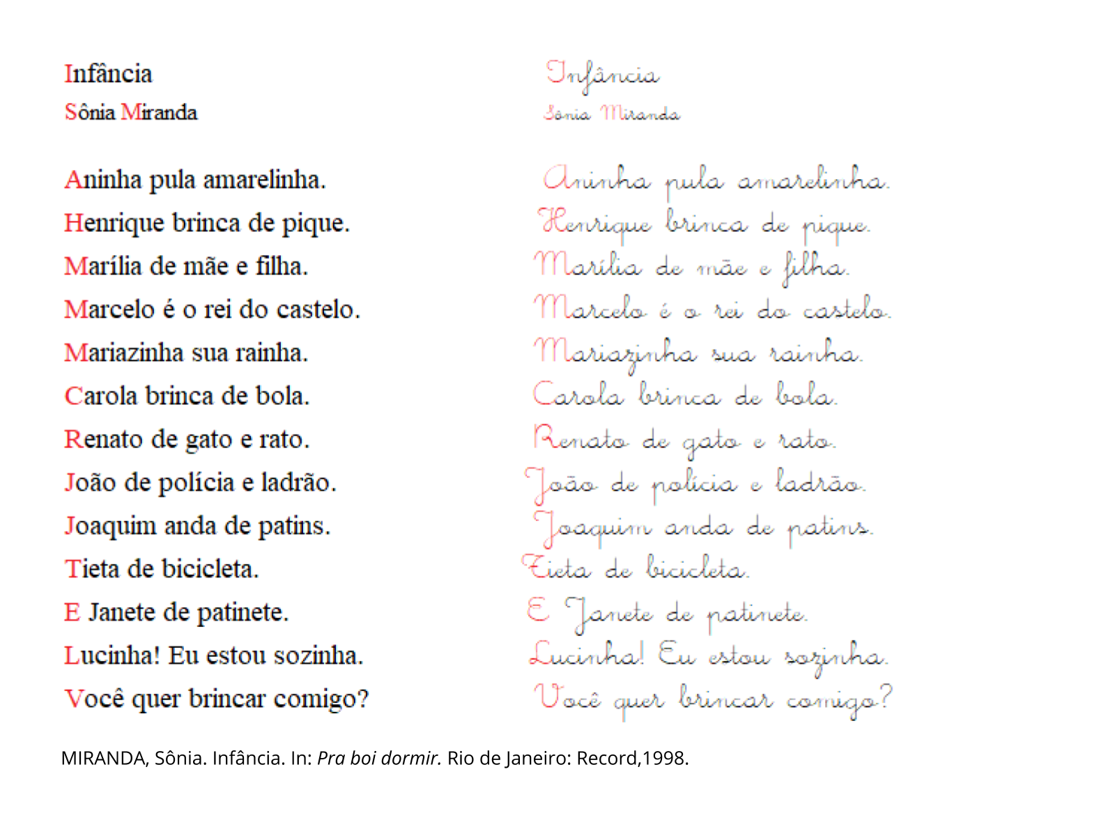 Plano De Aula 2º Ano Lingua Portuguesa Descobrindo As Letras Maiusculas E Minusculas Em Nomes Proprios E Em Inicio De Frases
