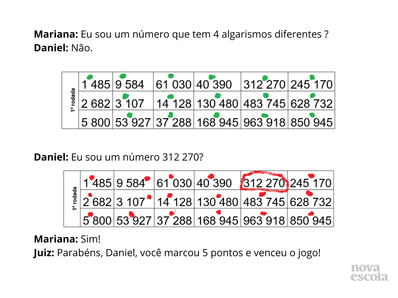 Qual é O Valor Posicional Do Algarismo 2