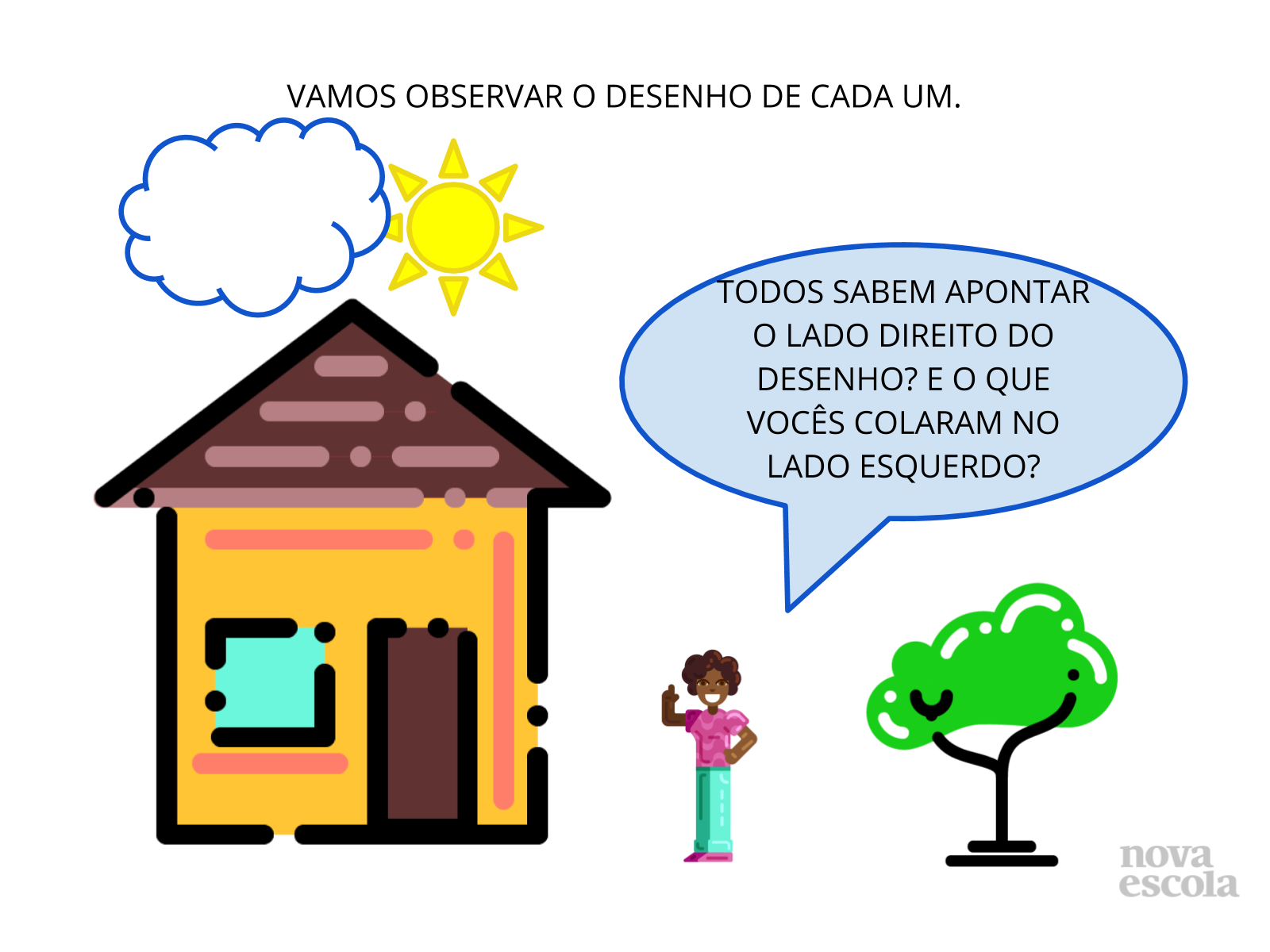 O lugar onde vivo - Planos de aula - 2º ano