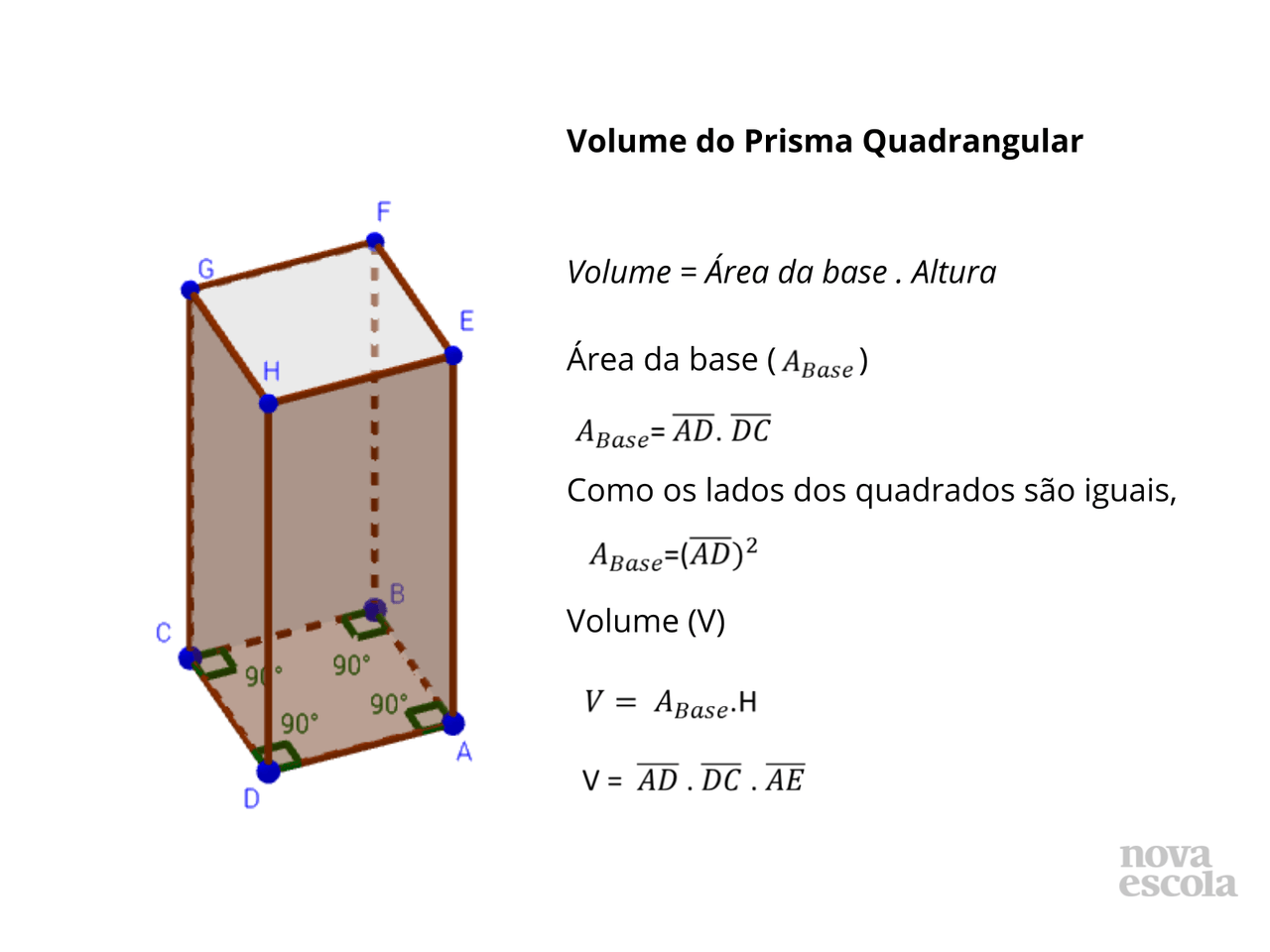 Volume De Prismas Planos De Aulas 9º Ano