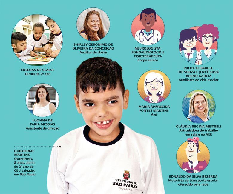 Ilustração de Guilherme Martins