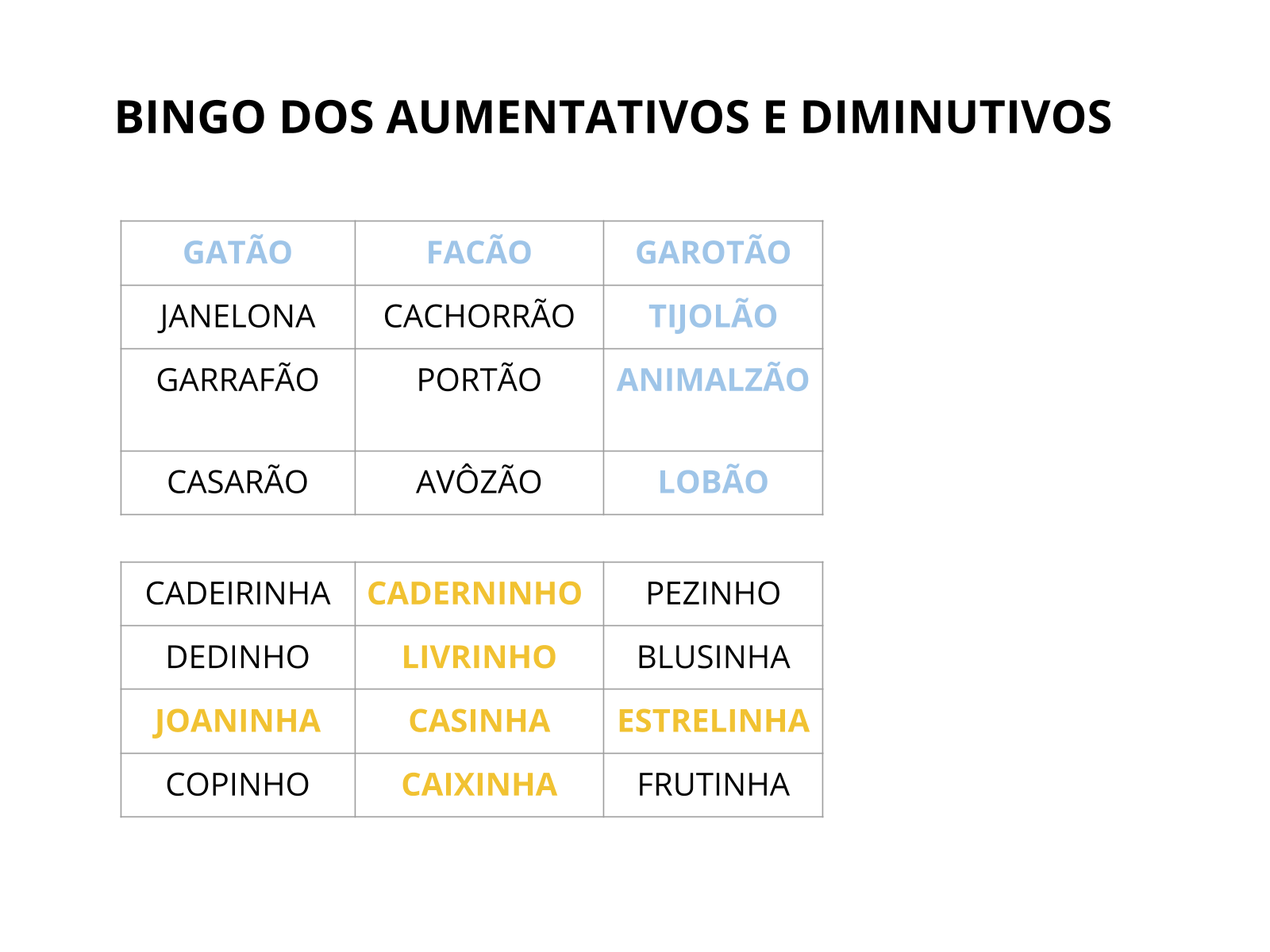 Algumas palavras com suas traduções e exemplos