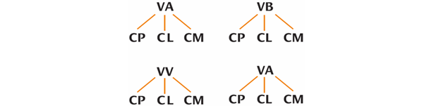 matemática probabilidade