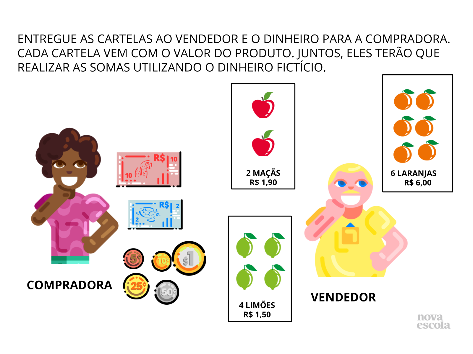 Plano De Aula 2Âº Ano Matematica Composicao E Decomposicao De Moedas E Cedulas Ate R 50 00