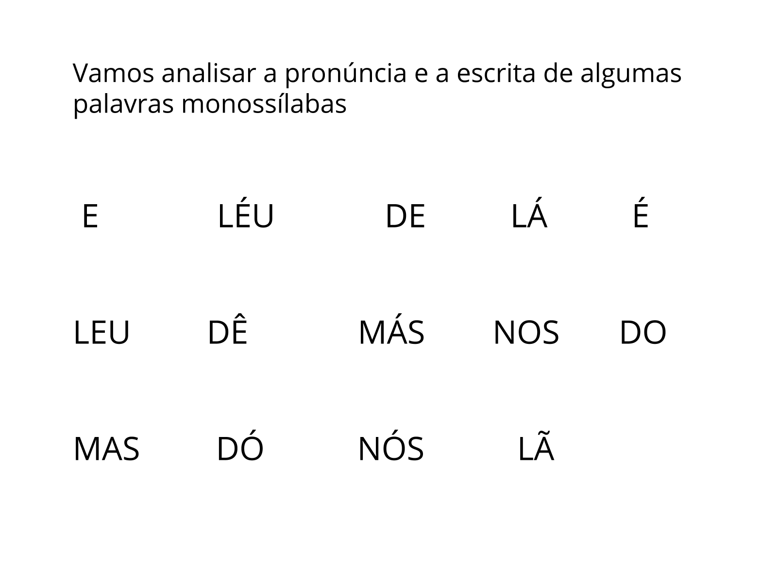 As Palavras Rio E Rei São Exemplos De Palavras Monossilabas