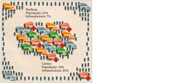 Educação e problemas sociais. Ilustração: Pedro Hamdan