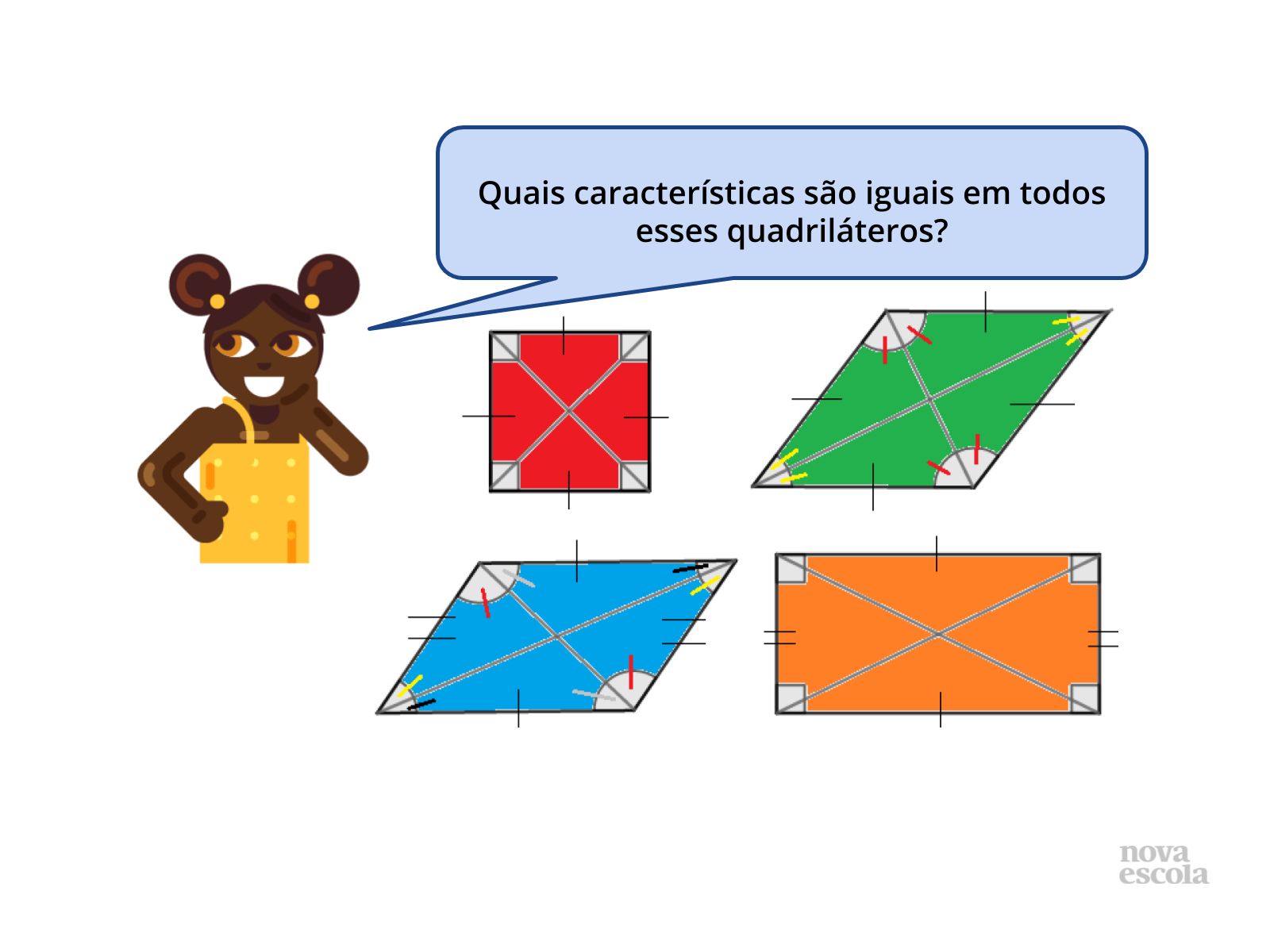 Classificando os quadriláteros - Planos de aula - 6º ano