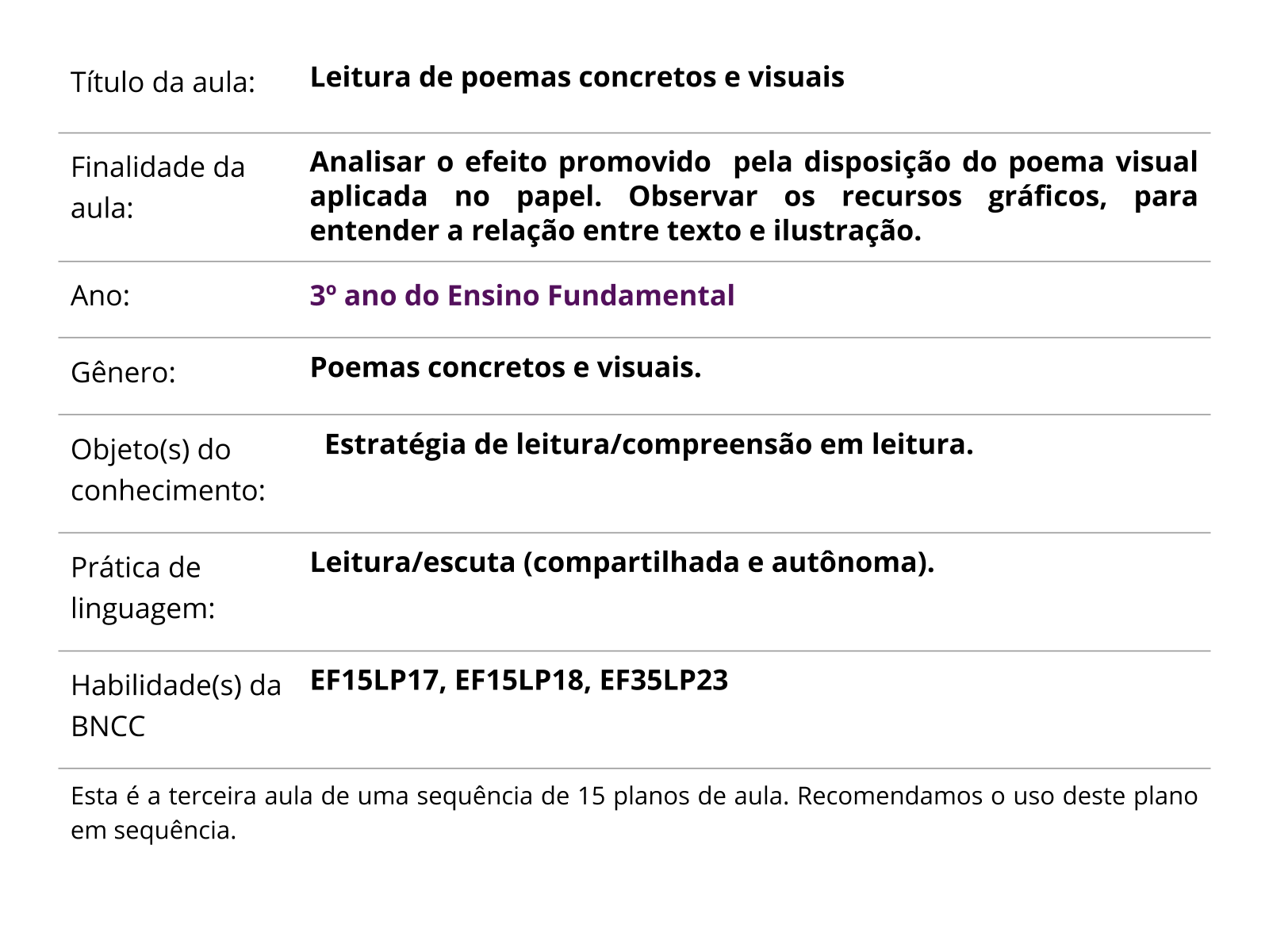 Plano De Aula 3º Ano Leitura De Poemas Concretos E Visuais 8882