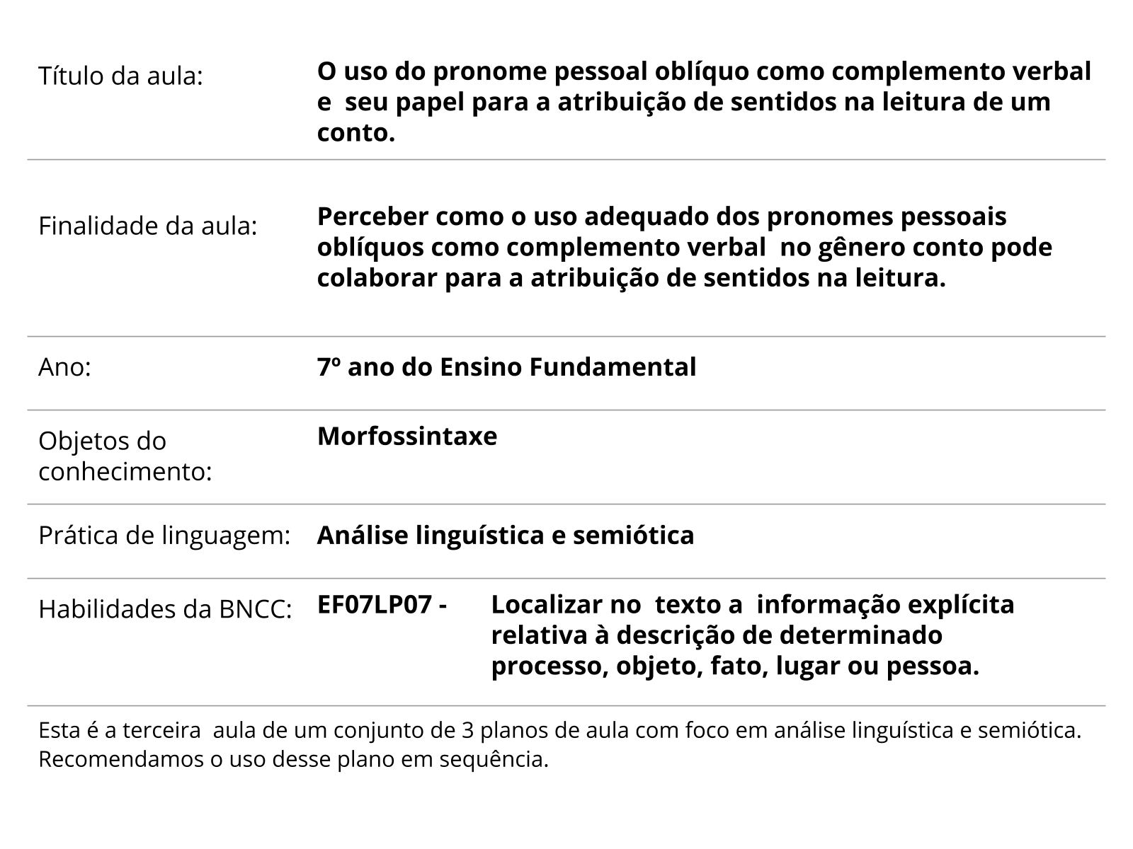 Plano De Aula Ano L Ngua Portuguesa O Uso Do Pronome Pessoal