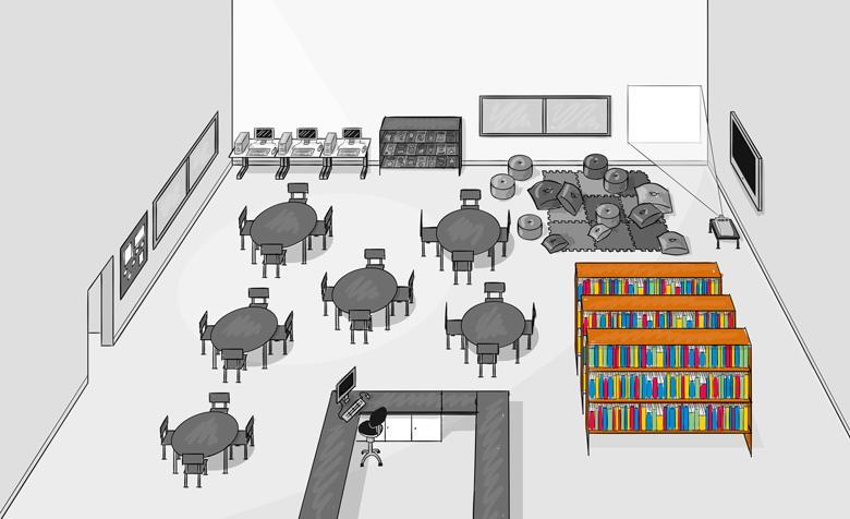 Itens importantes para se ter em uma biblioteca