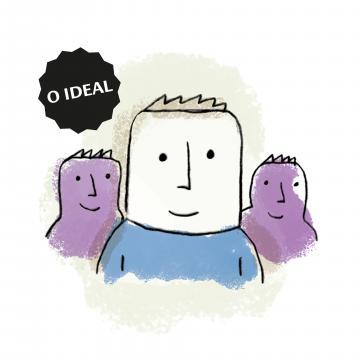 Ilustração sobre perfil do diretor e do coordenador pedagógico