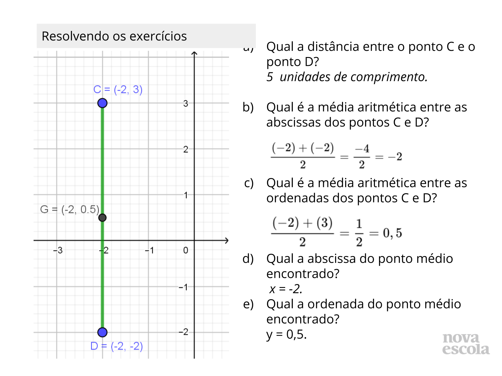 Plano de aula - 9º ano - Encontrando o ponto médio de um segmento
