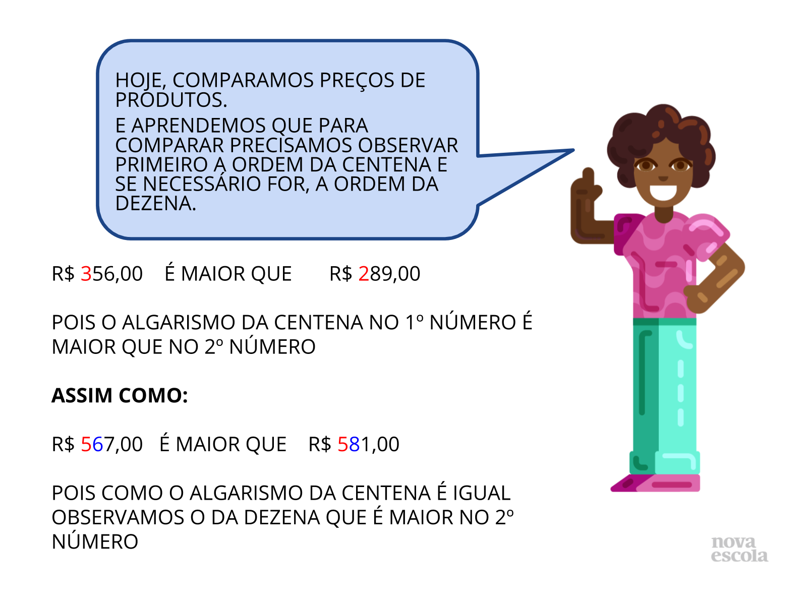 Sistematização do conceito Sistematização do conceito