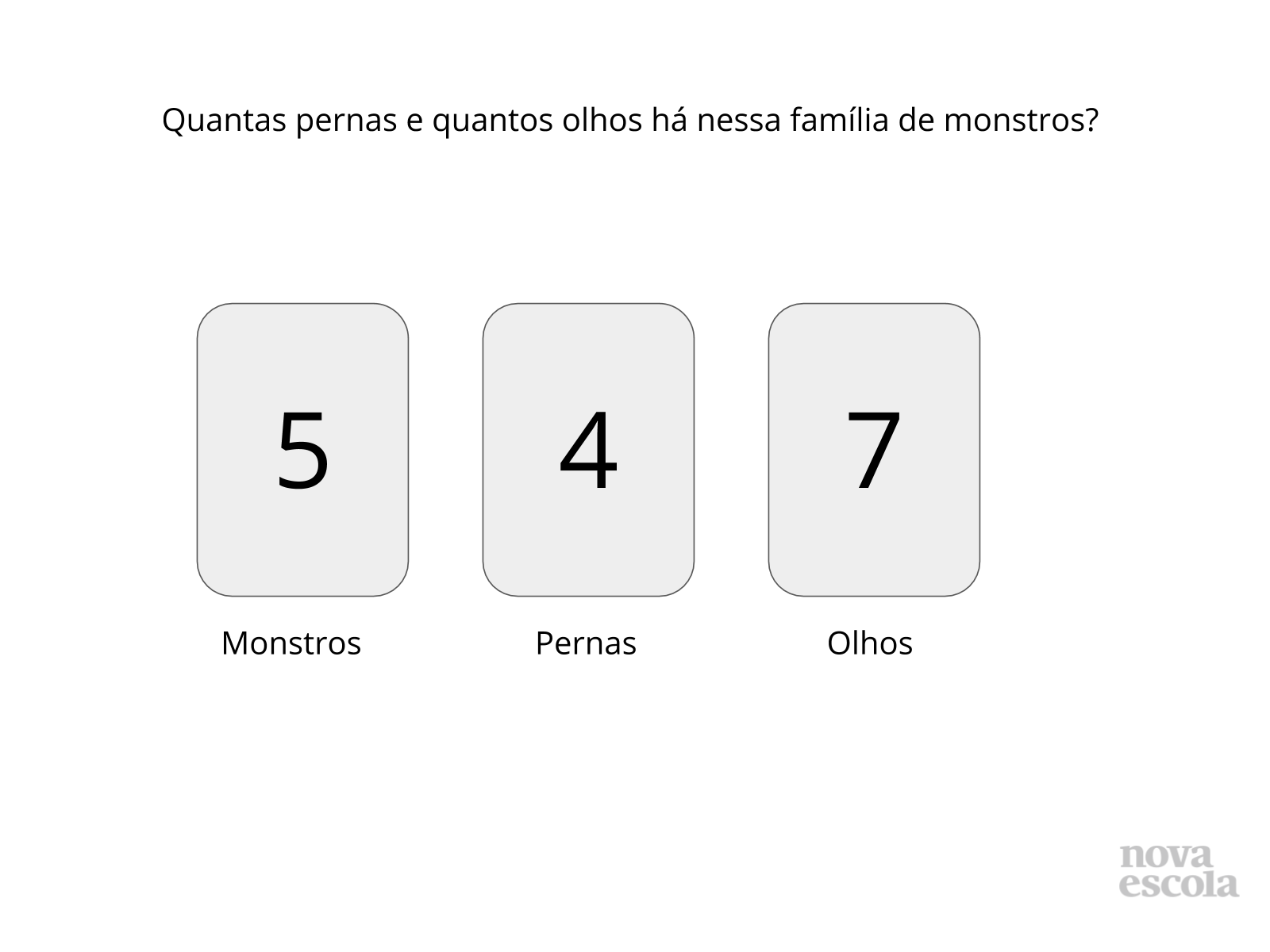 Retomada Retomada