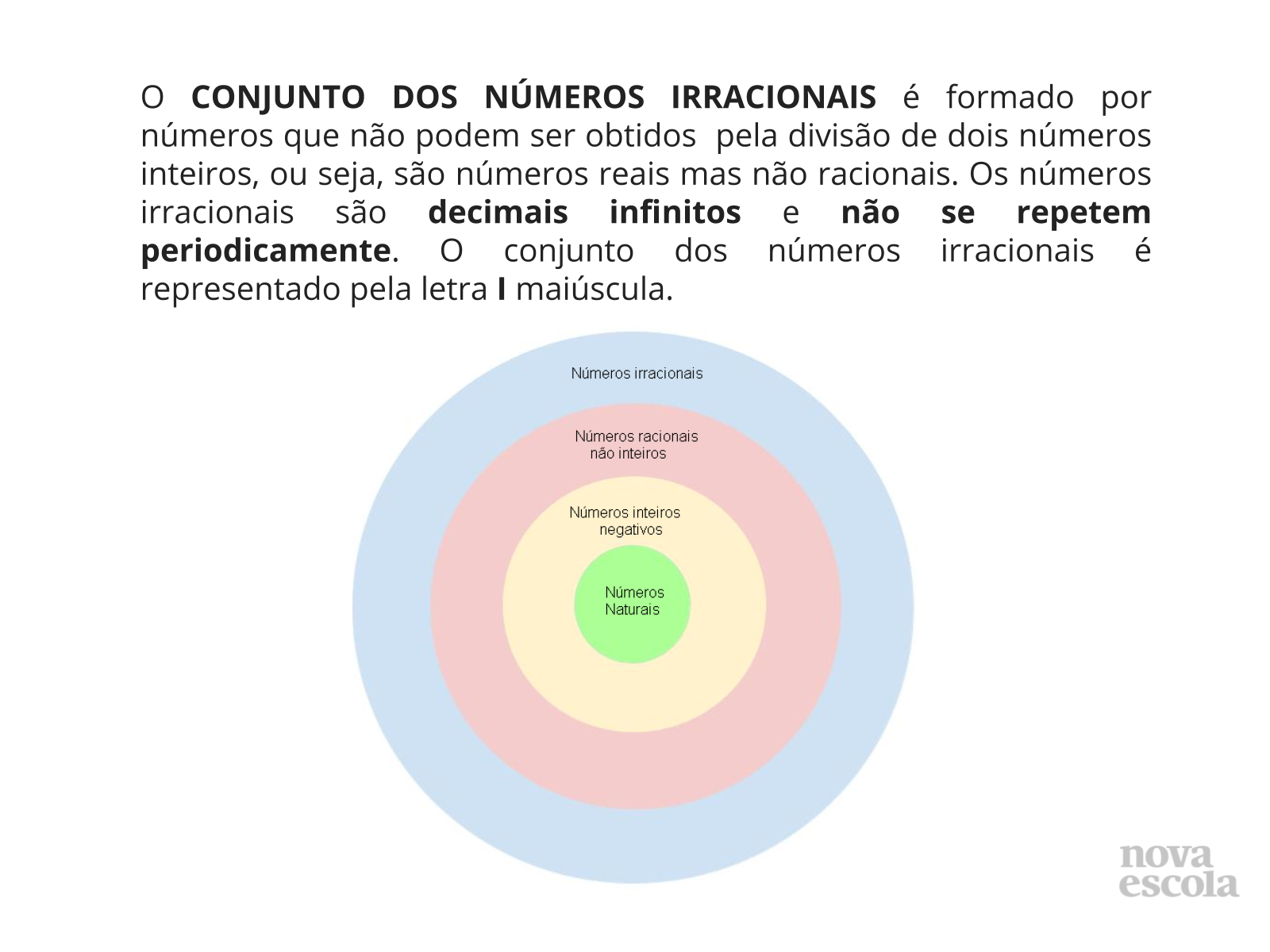 Números irracionais/Reais 1 - Planos de aula - 9º ano