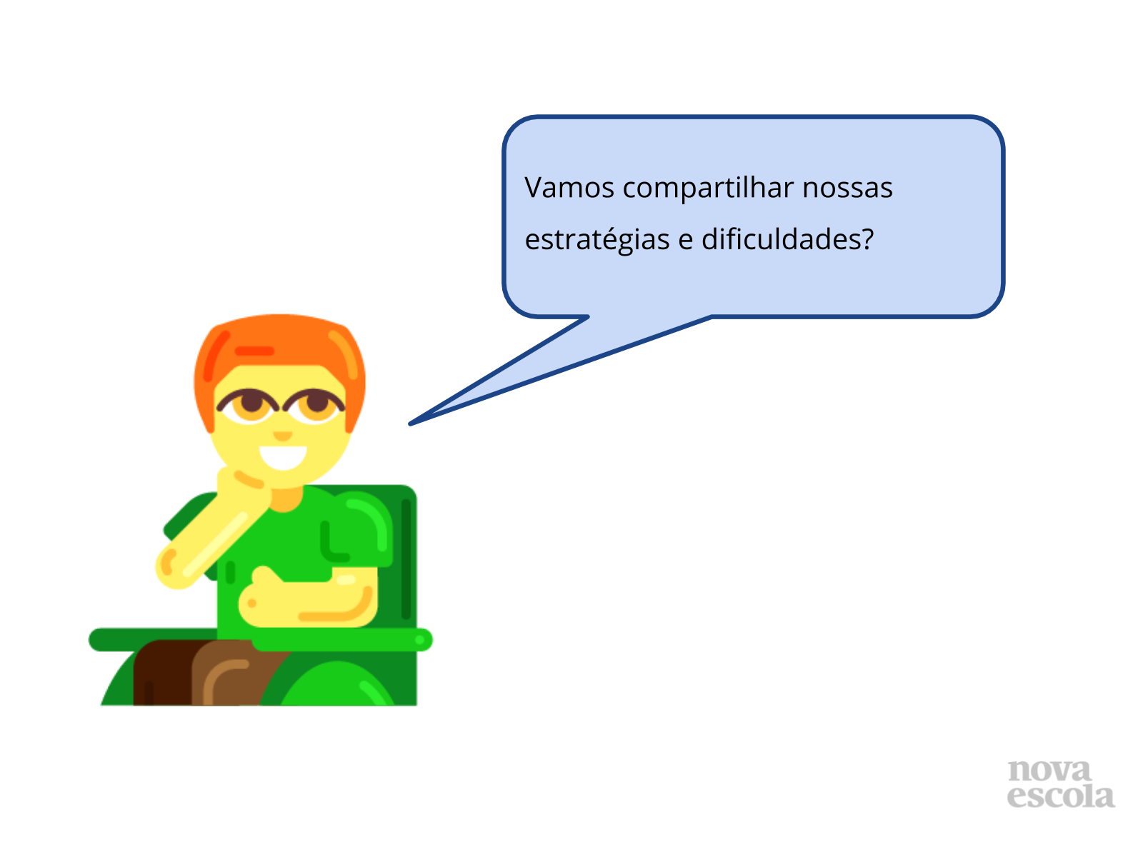 Discussão da solução Discussão da solução