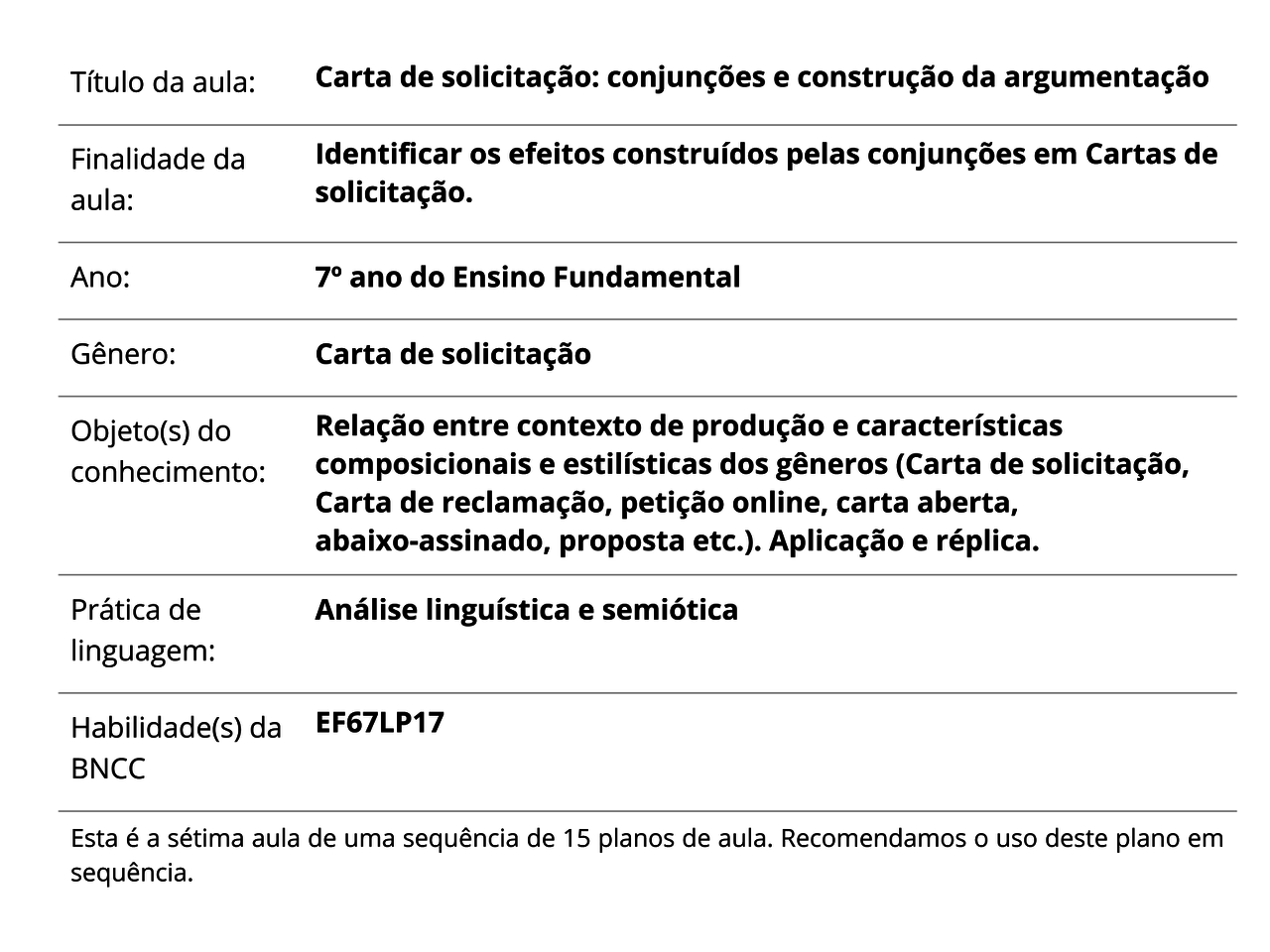 Plano de Aula - 7º ano - Língua Portuguesa - Carta de 