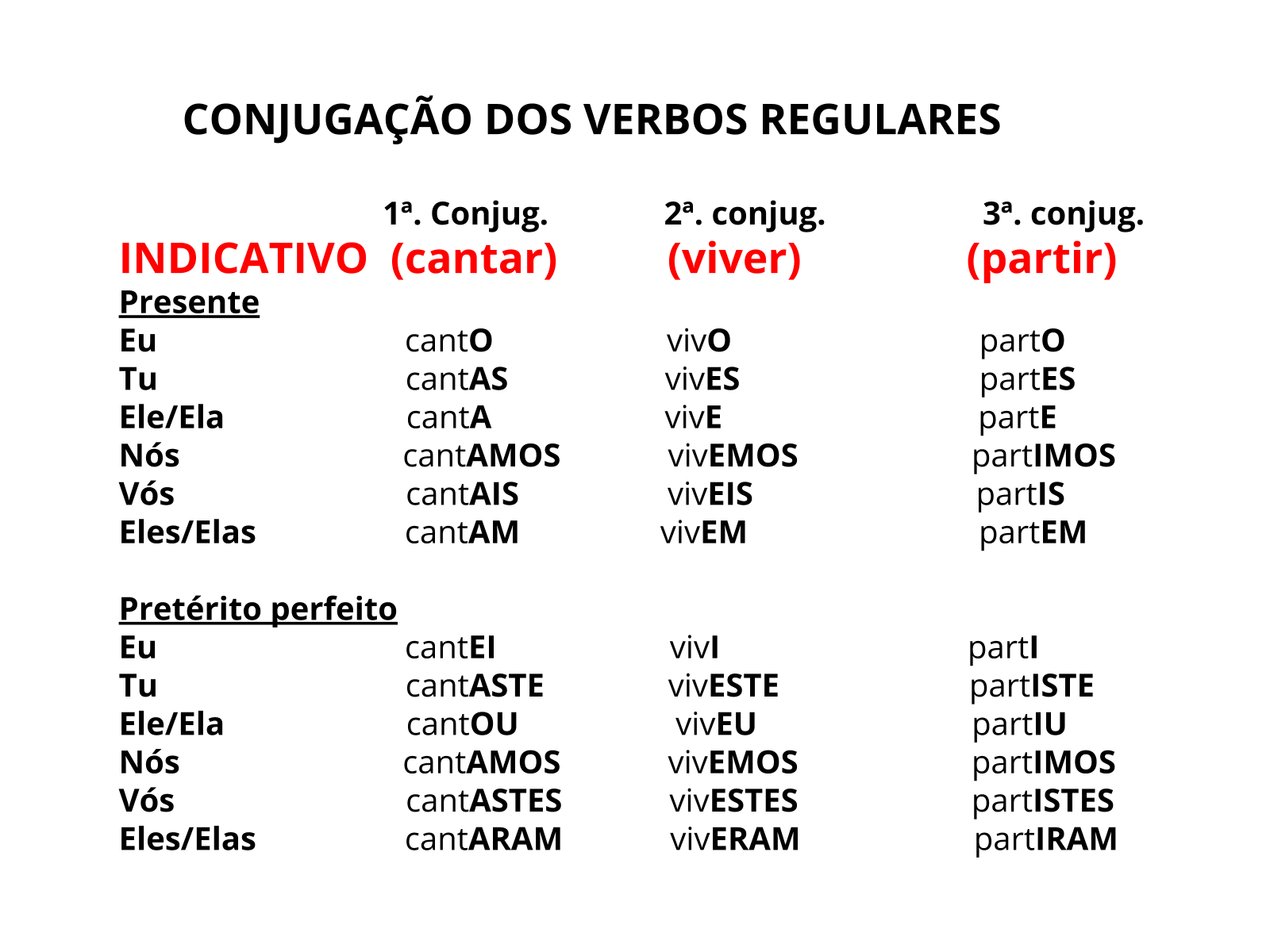 10-ideias-de-verbos-tempos-verbais-verbos-atividades-com-verbos-5686