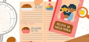 Atividade: redescobrindo receitas de família
