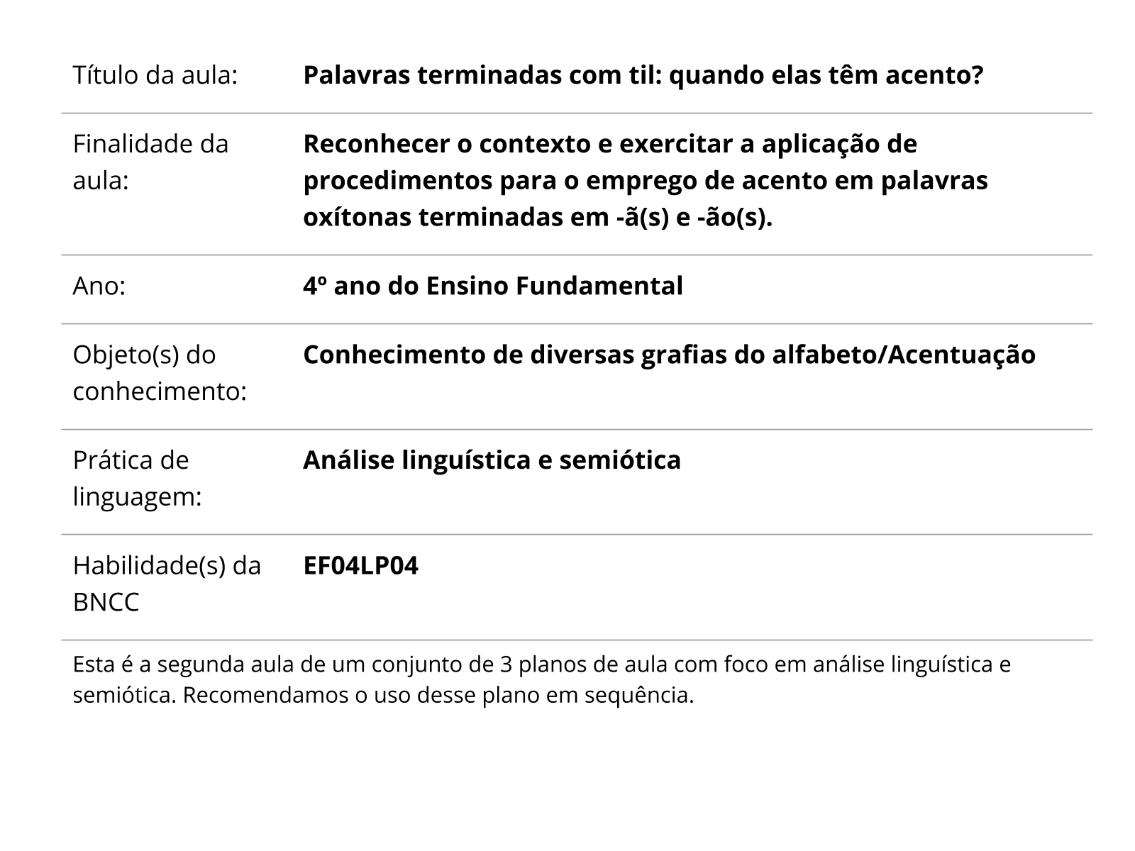 Plano De Aula 4º Ano Lingua Portuguesa Palavras Terminadas Com Til Quando Elas Tem Acento