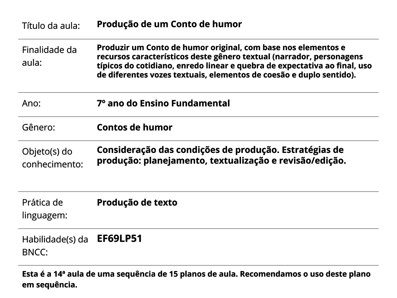 Plano De Aula Sobre Produção De Texto