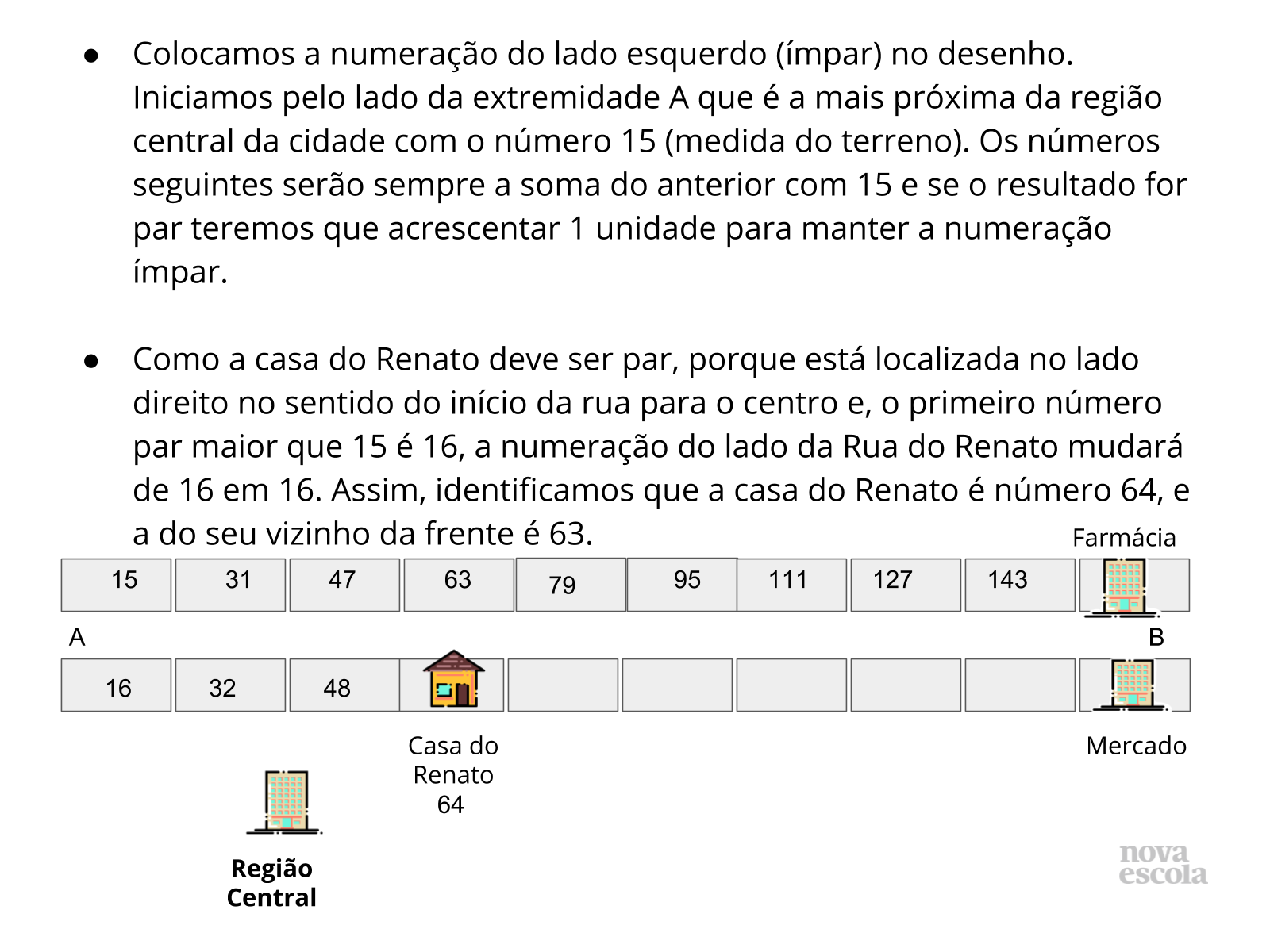 Identificar regularidades em sequências ordenadas. - Twinkl