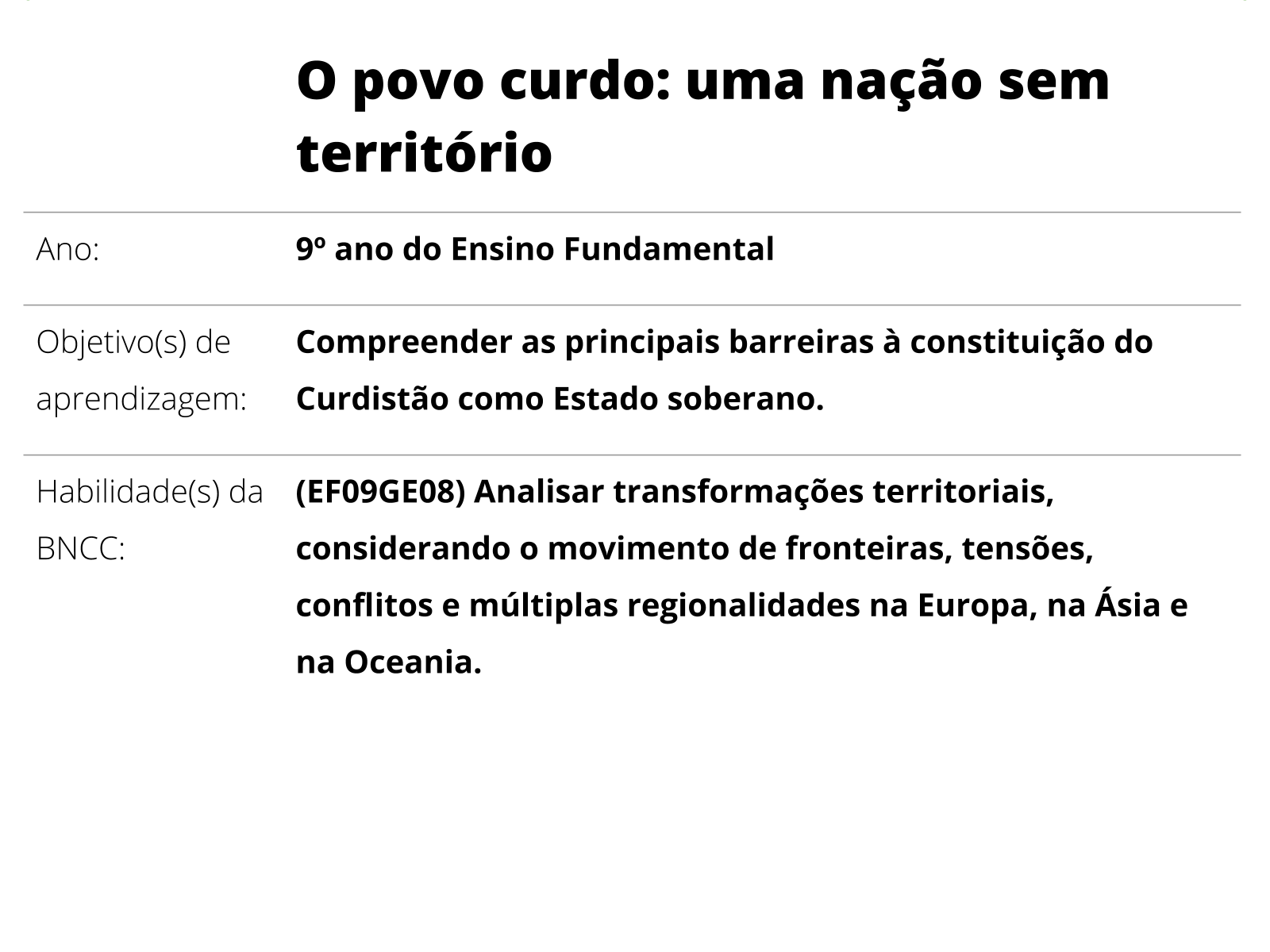Sobre este plano