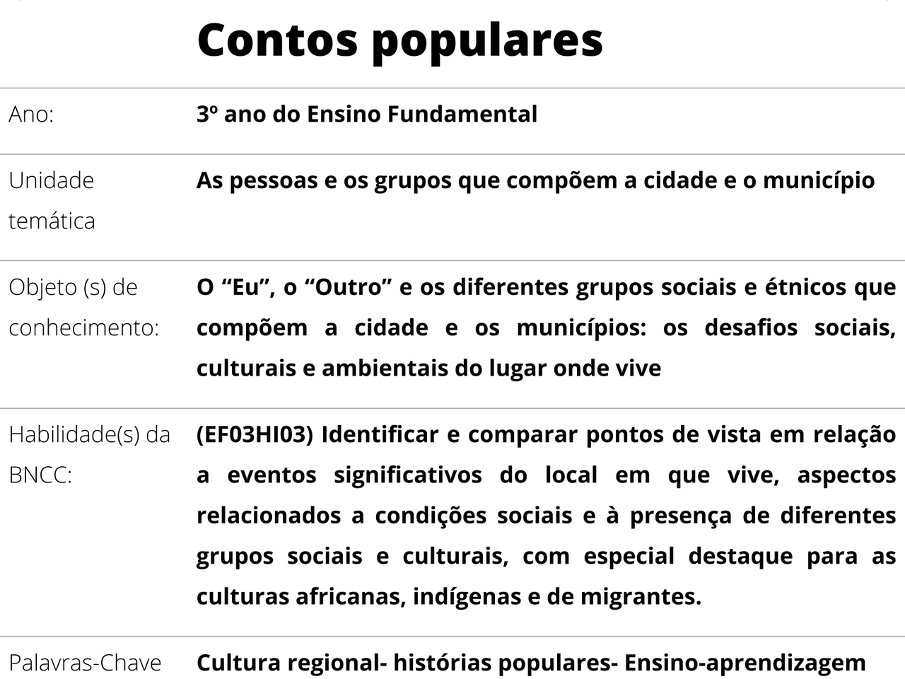 Plano de Aula 3º ano História Contos populares