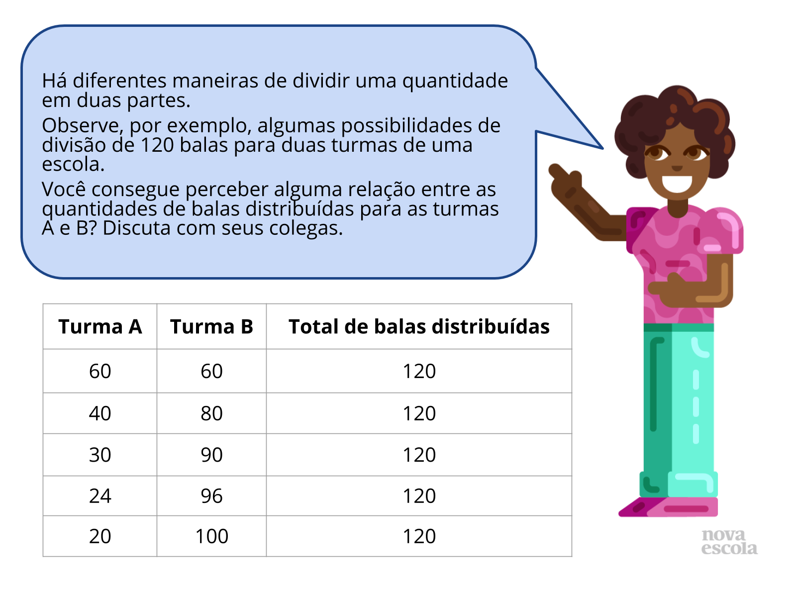 Retomada Retomada