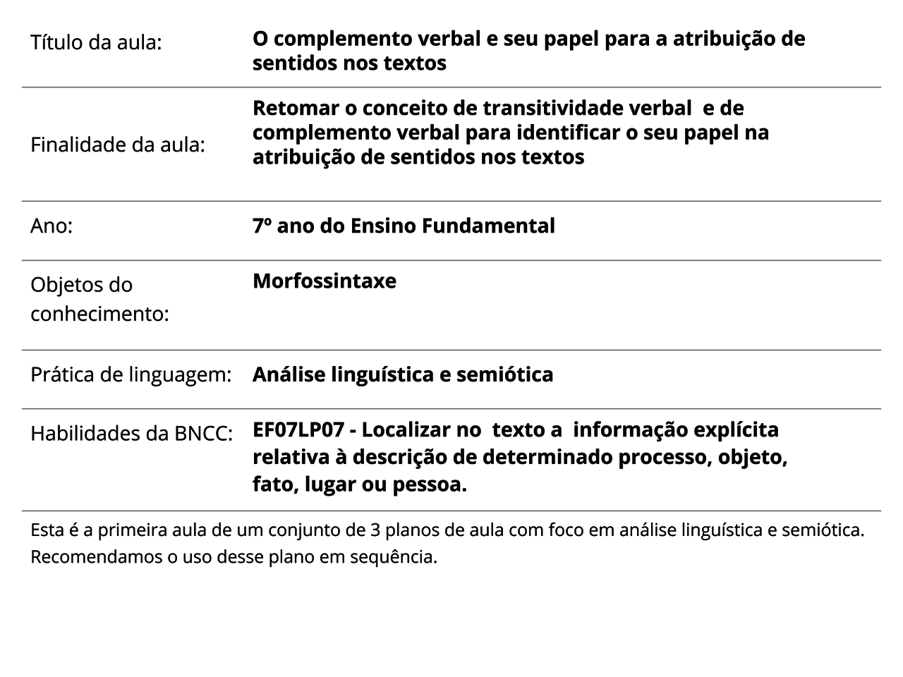 Plano De Aula Tipos De Sujeito Ensino Medio Design Talk