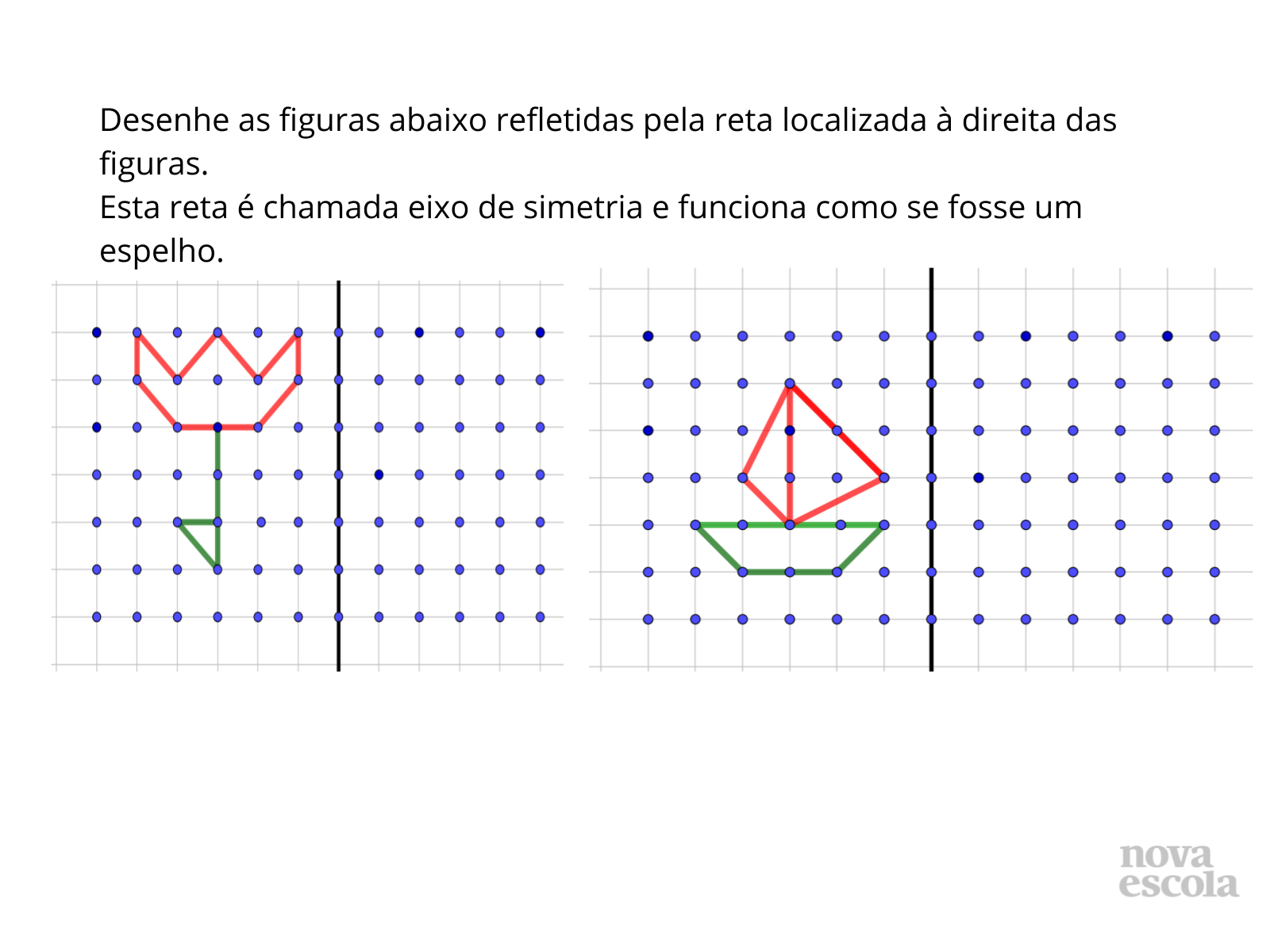 Simetria de reflexão Planos de Aula º Ano