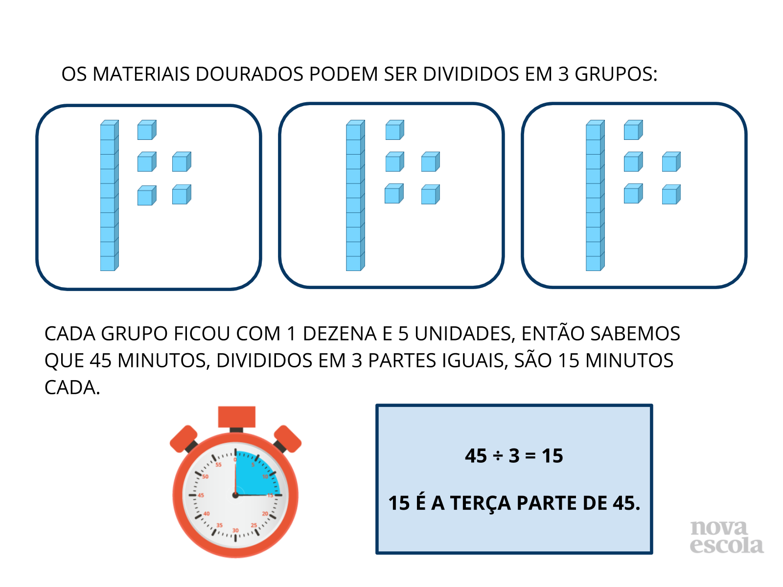 Terça parte - Planos de aula - 2º ano