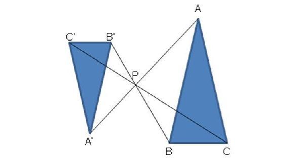 ilustração do plano de aula de matemática sobre geometria das transformações