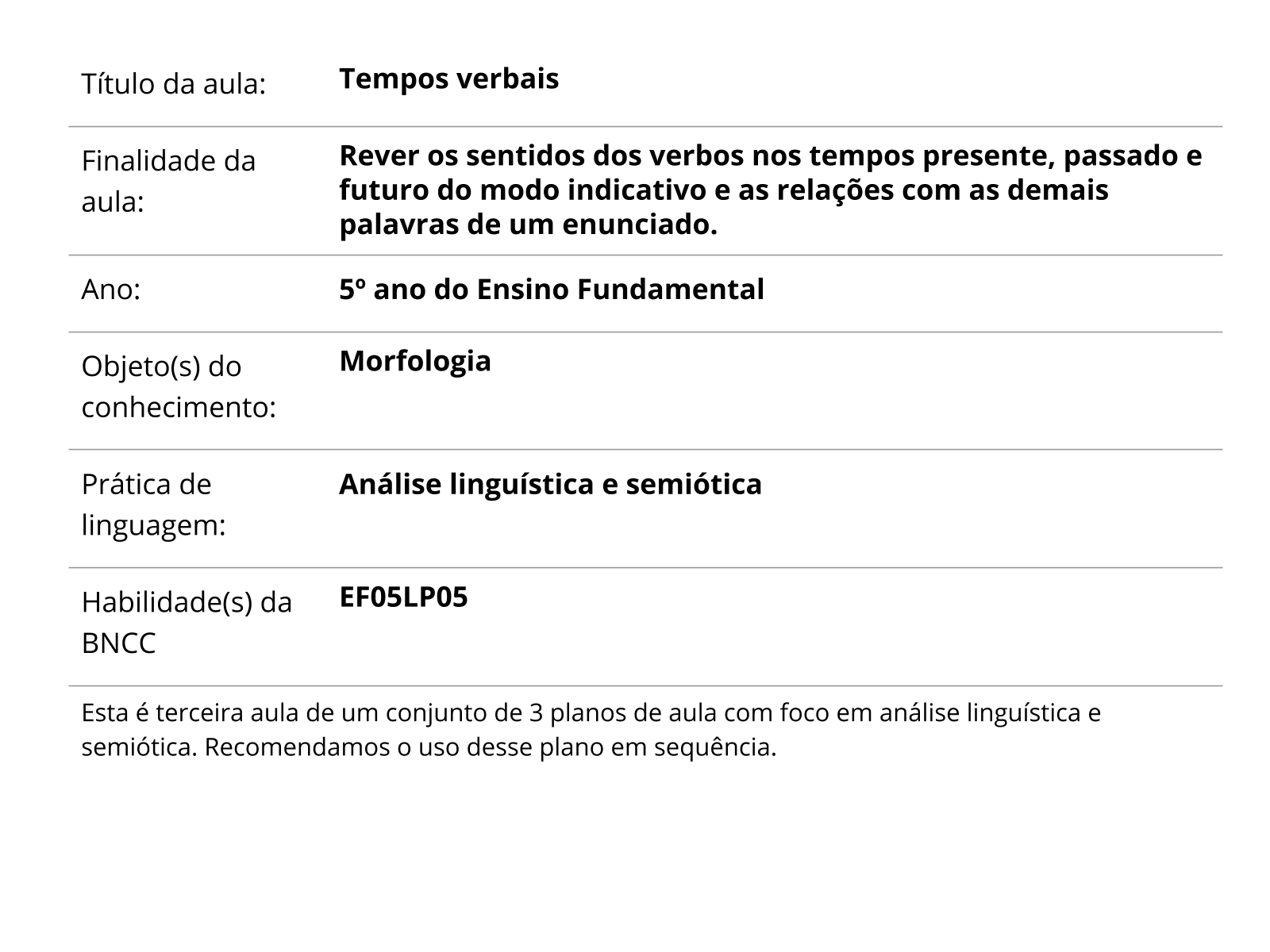 Plano De Aula Ano L Ngua Portuguesa O Uso Dos Tempos Verbais Hot Sex