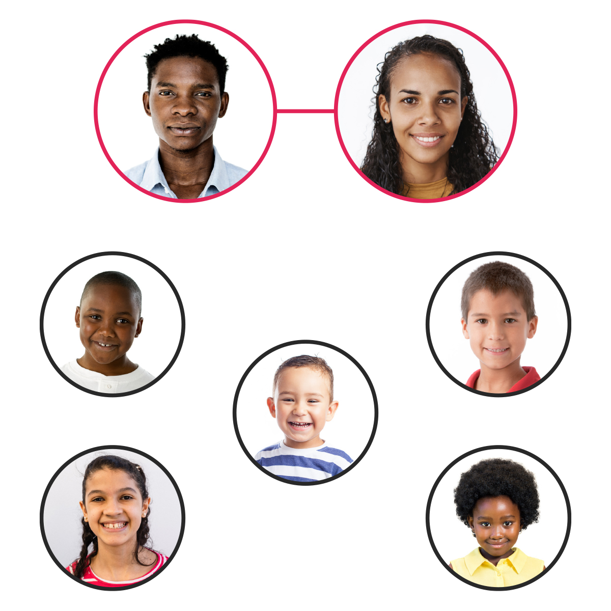 Imagem 1: composição de uma família interracial, sendo pai e mãe negros, 1 menino negro, 1 menina negra, 2 meninos brancos e 1 menina branca