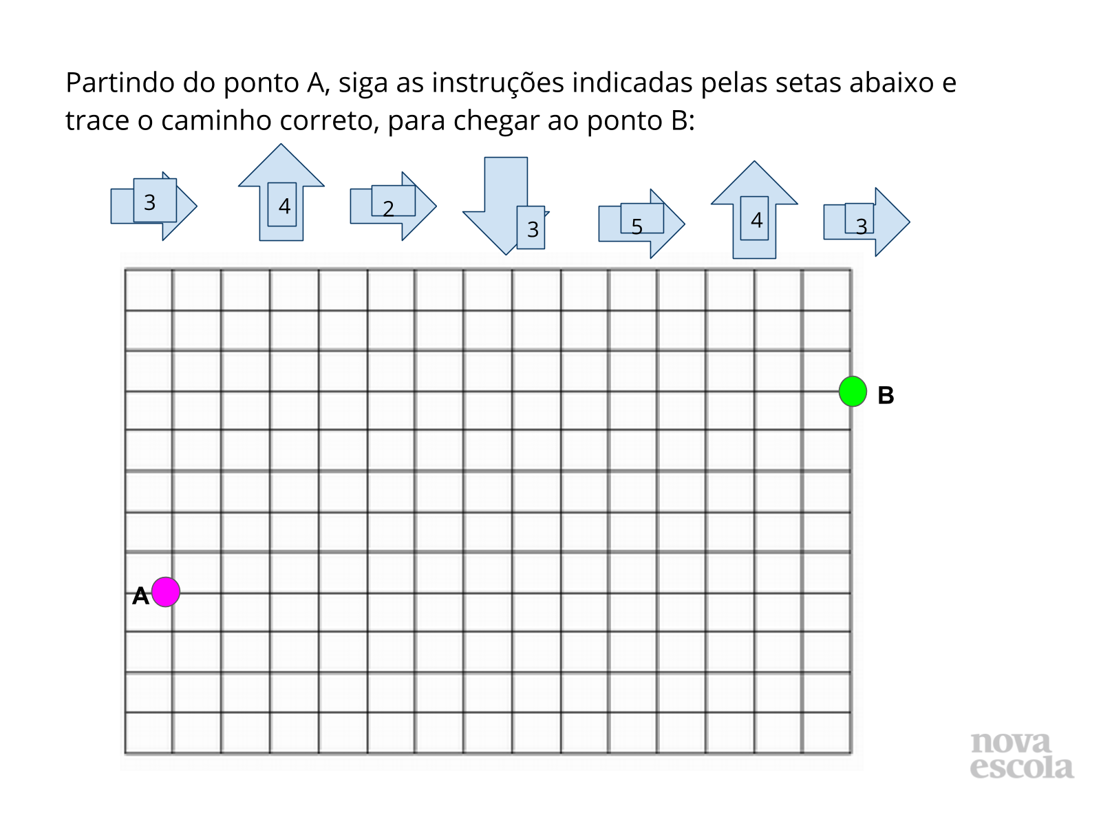 Rede Pedagógica - Criando desenhos em papel quadriculado