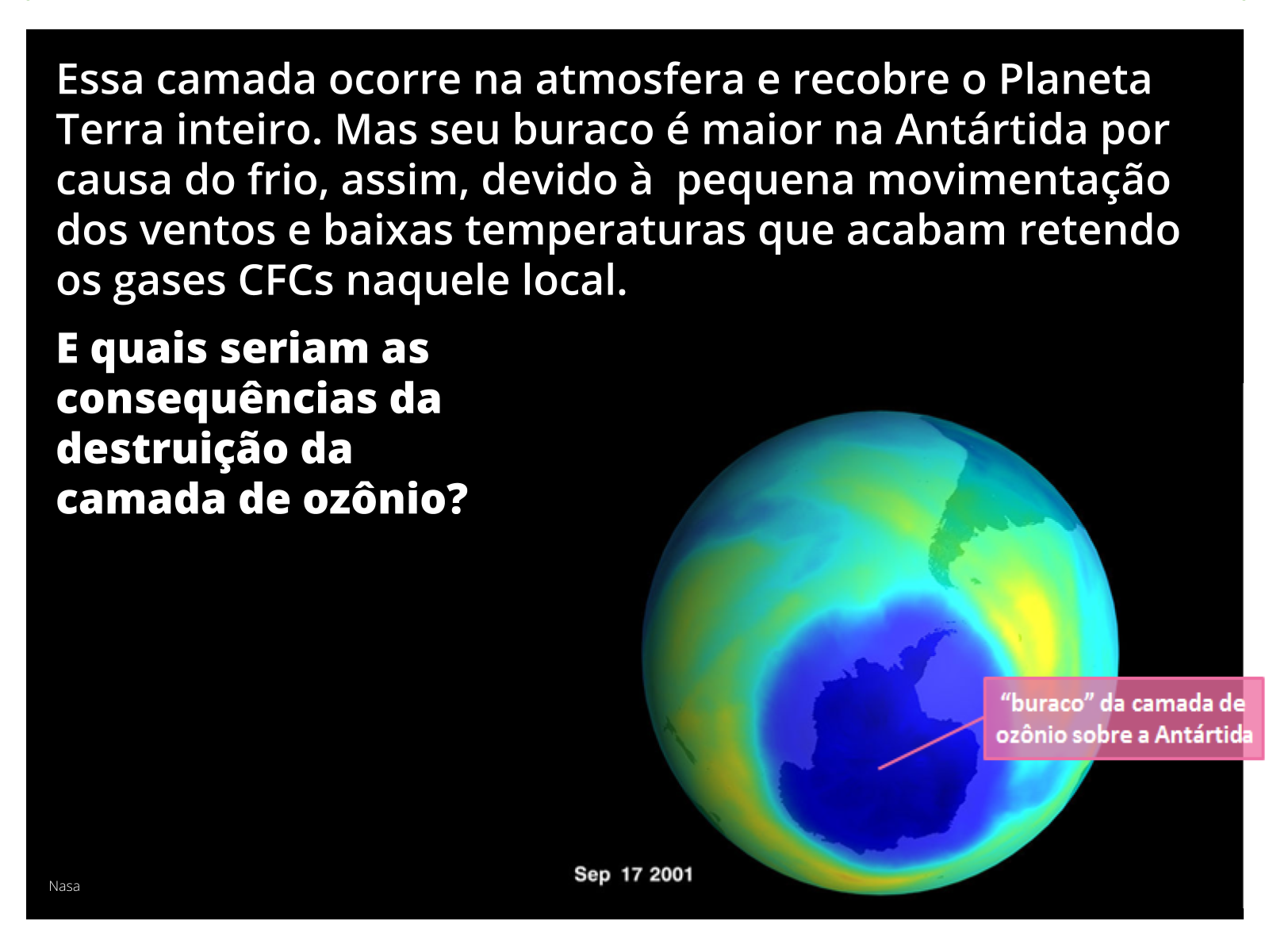Camada De Ozonio Exemplo De Problemas Decorrentes De Sua Destruicao