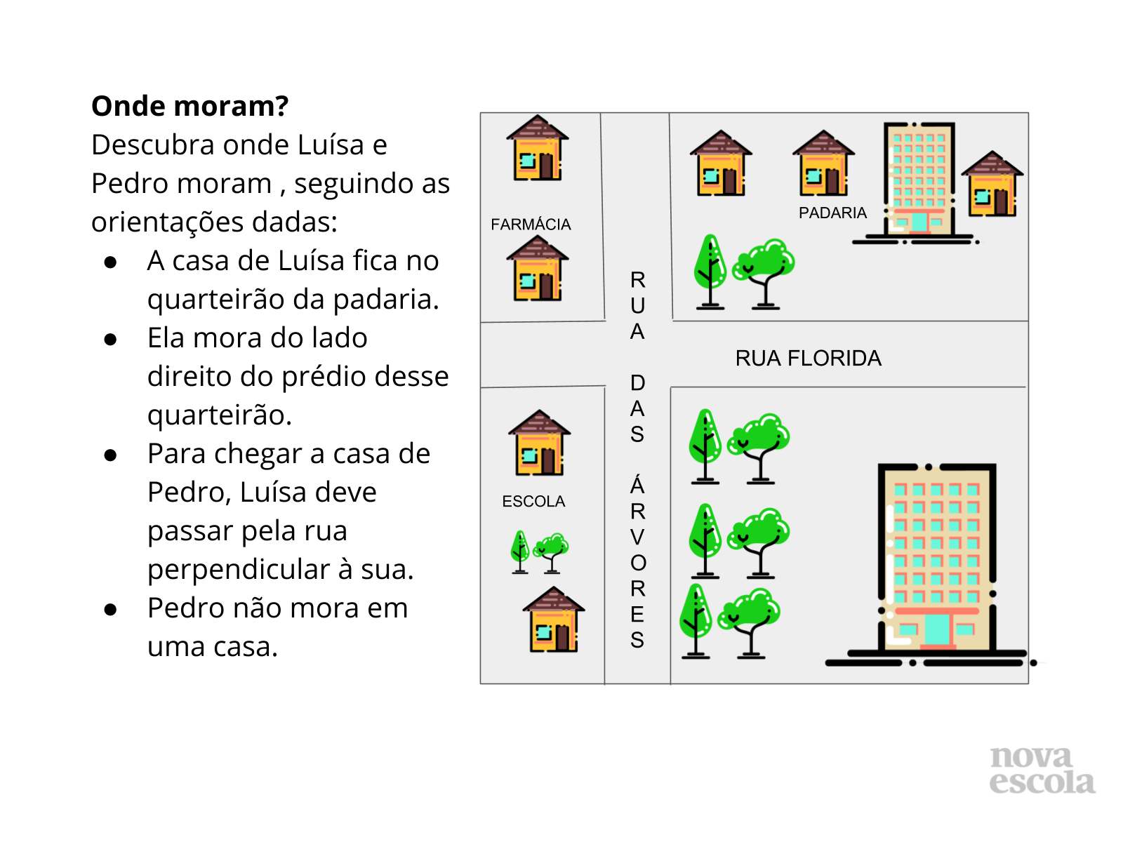 Rede Pedagógica - Criando desenhos em papel quadriculado