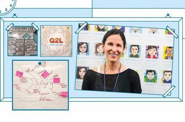 Valores A escola tem obtido bons resultados nas avaliações externas, e a codiretora, Arana, quer que os alunos da Quest to Learn se tornem cidadãos mais participativos. Fotos André Gravatá. Ilustração Bruno Algarve