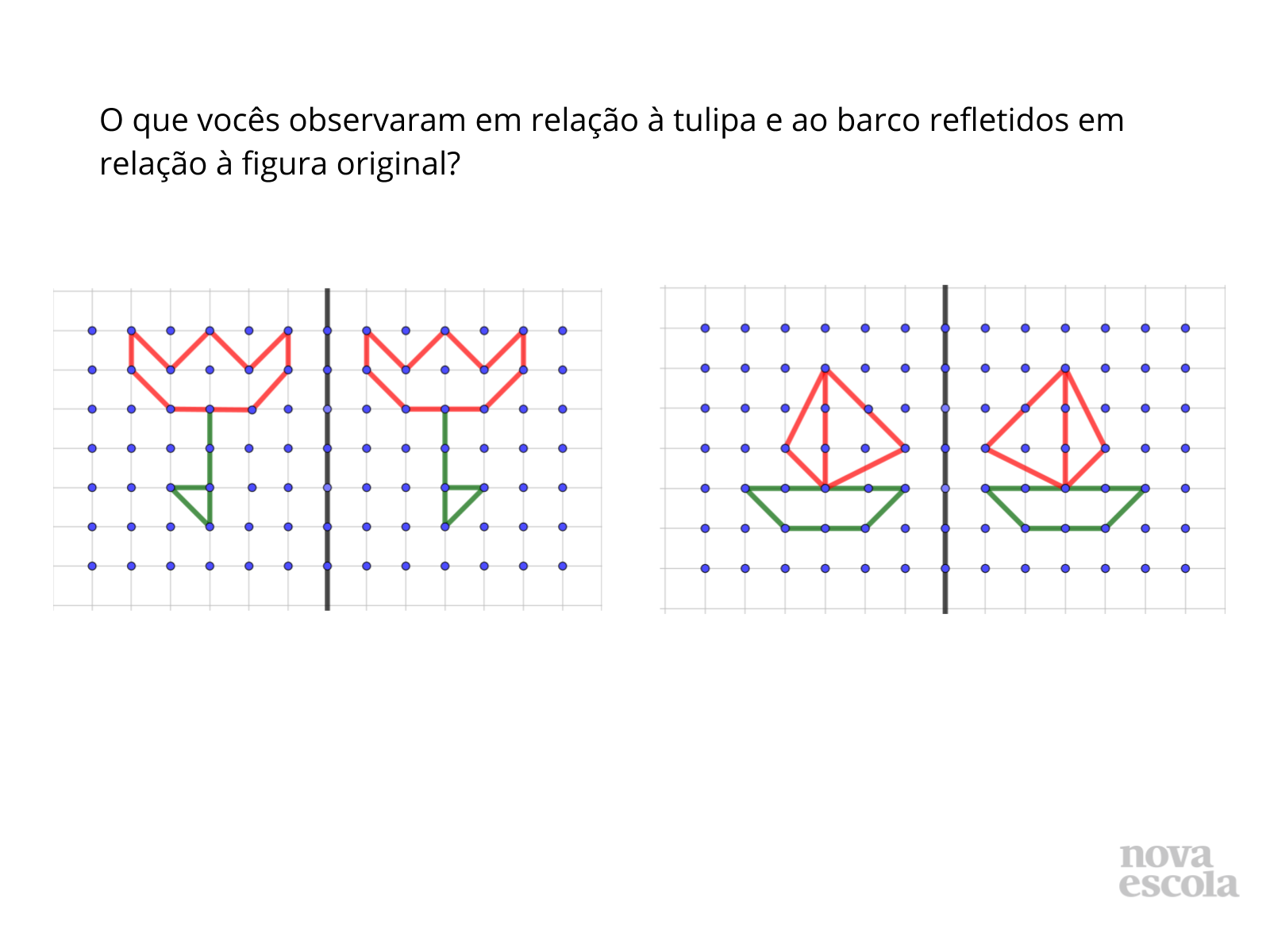 Simetria de reflexão - Planos de Aula - 4º Ano